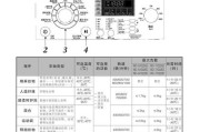 志高洗衣机显示E3故障解决方法（如何处理志高洗衣机不脱水并显示E3的问题）