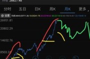 手机连接硬盘速率怎么看？传输速度是否达标？