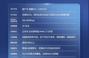 无线网卡随身wifi如何配置？配置方法是什么？
