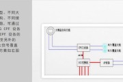 手机连接中枢网关方法？