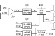 未安装的转换器如何检测性能？