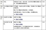 咖啡机磨粉自动停机的原因（了解咖啡机自动停机的功能及影响）