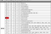 LG空调无法开机怎么回事？故障原因及维修方法解析？