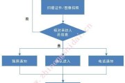 海康访客机加服务器的设置步骤是什么？设置后如何管理访客记录？
