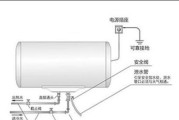 热水器膨胀丝修复方法大揭秘（解决您家热水器的膨胀丝问题）