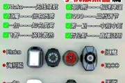 散热器加热神器的使用方法是什么？