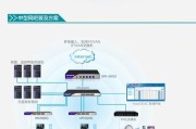网吧网络进入路由器后台的操作方法是什么？