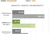 3060显卡更新换代需要什么？如何选择合适的显卡？