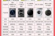洗衣机伴侣铝材选择标准是什么？