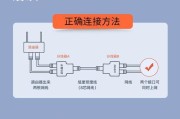 机顶盒网线拆卸方法是什么？视频教程在哪里能找到？