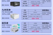 电脑模组电源VS普通电源（从性能）