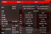 东芝中央空调代码的重要性与应用（代码编程为东芝中央空调带来的创新和便利）