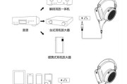 头戴式耳机的组成部分是什么？各部件功能如何？