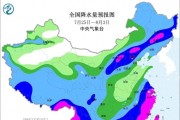 陕西省7月26号天气，本轮降雨形势已确定，大雨暴雨分布如下