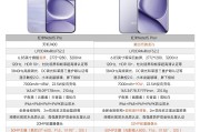 相差300元，红米Note15Pro和Note15Pro+对比，差距比想象中更大