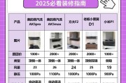 如何最好地清洗厨房油烟机（清洗技巧、关键步骤和常见问题解答）