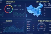 鸿森移动电源性能如何？