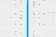 CPU和GPU组合性能如何计算？搭配建议是什么？