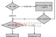 PC直连服务器网关设置步骤是什么？