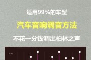 壁挂教室音响的正确使用方法是什么？如何调试音质？