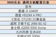 大神小型台式电脑性能如何？购买时应该注意什么？