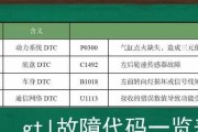汽车cfc码是什么意思？代表什么？
