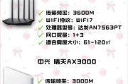 tp6320路由器的性能如何？使用中有哪些优势和不足？