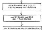 www服务器定义及其作用是什么？