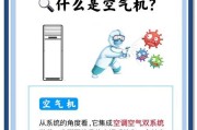 电脑桌柜子空调最佳摆放位置是什么？摆放不当会有什么影响？