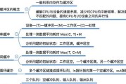 电脑如何输出或？输出设备的选择和设置方法是什么？