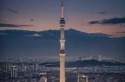 韩国电视取景地有哪些？这些地方有什么特色？