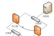森林火灾中防火墙的作用是什么？