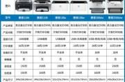 解决激光打印机常见故障的有效方法（掌握关键技巧，提高打印效率）