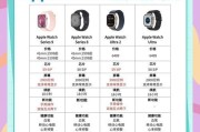 苹果S9小表盘手表的续航能力如何？