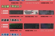 商务键盘大键是什么？商务键盘的特点和优势是什么？