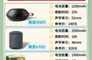 音乐音箱音质如何评价？哪些因素影响音质表现？