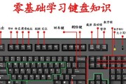 轻松学电脑（让你在电脑世界里游刃有余）