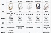 大推力耳机的主要功能是什么？适合哪些类型的音乐？