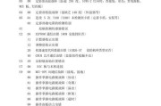 夏普复印机卡纸问题解决方案（轻松应对夏普复印机卡纸问题，提高工作效率）