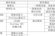 华为荣耀耳机如何定位？定位过程中可能遇到哪些问题？