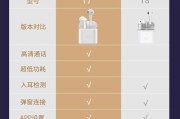 华为智能手环t8蓝牙开启的方法是什么？开启后有何用途？