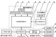无线模块无线网关设置步骤是什么？使用中遇到问题怎么办？