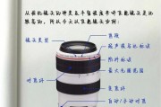 三万块的相机没有镜头该如何处理？有哪些替代方案？