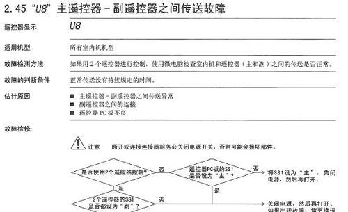 风幕机维修方法大揭秘（学会这些技巧）