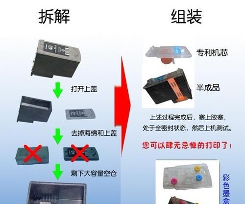 复印机墨盒回潮了怎么处理（墨盒回潮解决方案和注意事项）