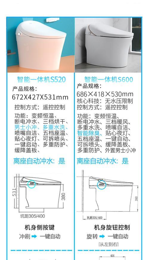 解决松下马桶反味问题的有效维修办法（探索松下马桶反味的原因及修复方法）