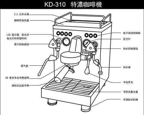惠佳咖啡机常见故障及解决方法有哪些？咖啡机故障排查与维修指南