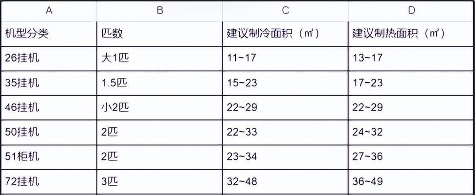 刺客信条启示录吸血剑？刷取地点是？