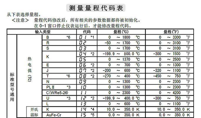 Dota1英雄出装指南？各英雄最佳出装路线是什么？
