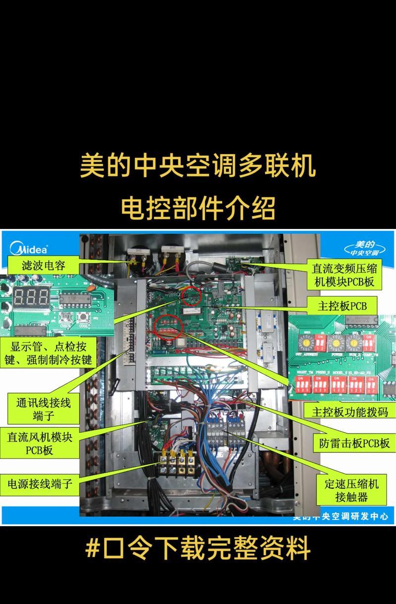 美的3p中央空调p2故障是什么原因？如何快速解决？
